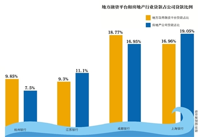 成都银行IPO前遭反腐风暴 前董事长涉受贿千万被公诉