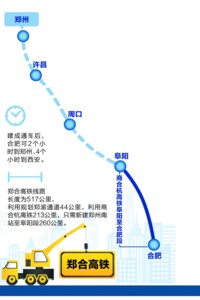 郑合高铁或明年开建2小时到郑州4小时到西安