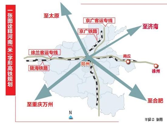 张高丽赞河南米字形高铁规划：请把图送我研究下