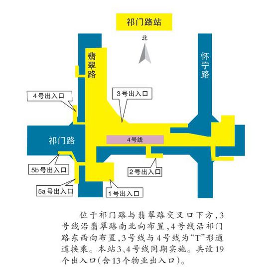 合肥市地铁3号线站点集体亮相(示意图)