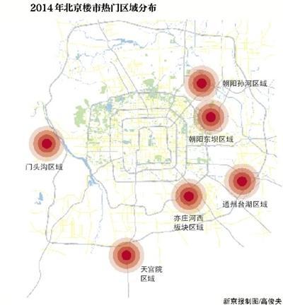 北京热点区域房企“群雄逐鹿” 住宅高端化趋势渐强