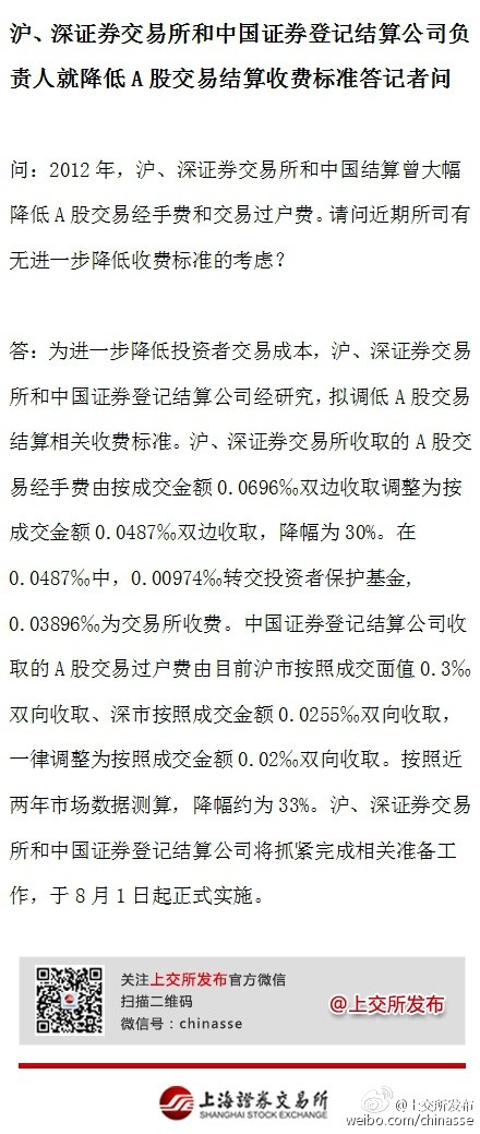 中国下调A股交易经手费30%8月1日起正式实施