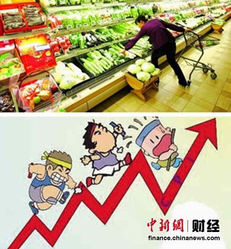 9月CPI今公布或涨2.9%四季度涨幅将扩大但可控
