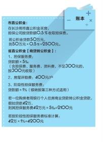 公积金贷款有房产证作抵押 为何还要交担保费