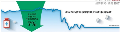 北大方正被曝涉嫌北大医药内幕交易 被指获利近4亿元