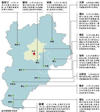 APEC会议期间京津冀实行同步单双号限行