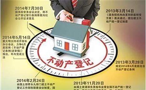 不动产登记明年3月起实施 身份证号将可查出房产信息