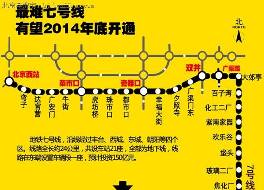 北京地铁7号线线路图 新票价与轨交新线开通同步实施