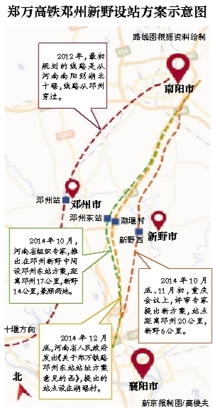 1月27日，新华社报道了全国多地围绕高铁走线、设站而展开的“争路运动”。报道列举了多地采取“舆论战”、官方公关、“群众施压”的现象，称“争路运动”体现了地方的“高铁政治经济学”。