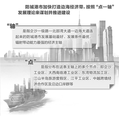 在经济下行的压力下，广西防城港市凭借边海经济带的蓬勃发展，扭转了年初经济下滑的局面，使经济发展重归正常轨道。