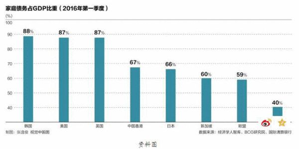 台湾常住人口_河北省常住人口达7383.75万人 保定突破千万人口(2)