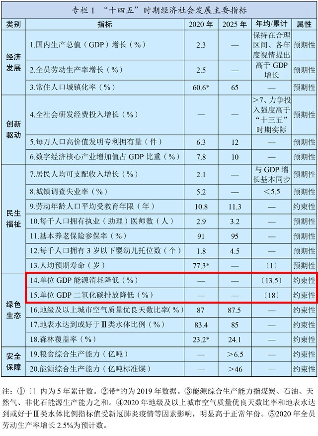 庄闲和游戏-绿色算力成主流：100%绿电供电落地算力产业迈向碳中和