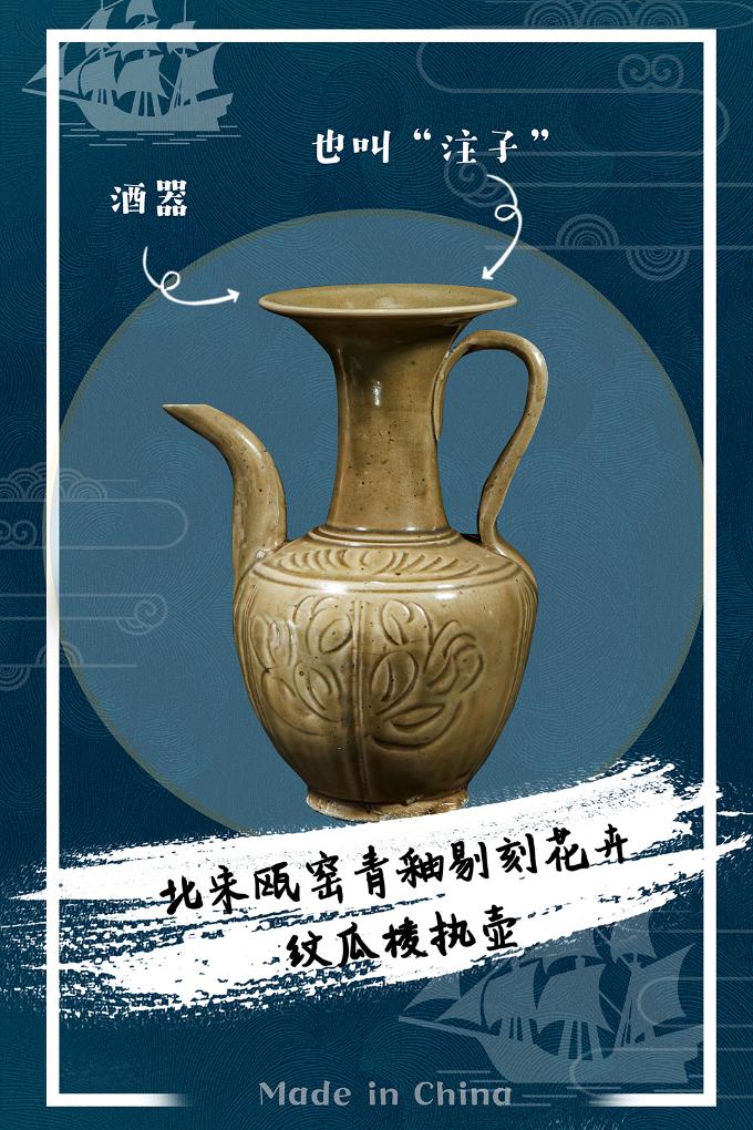 海丝“朋友圈”｜古代温州出海的“Made in China”都有啥？