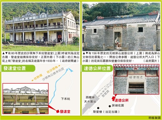 80年“富贵大宅”列古迹香港发达堂见证客家风光