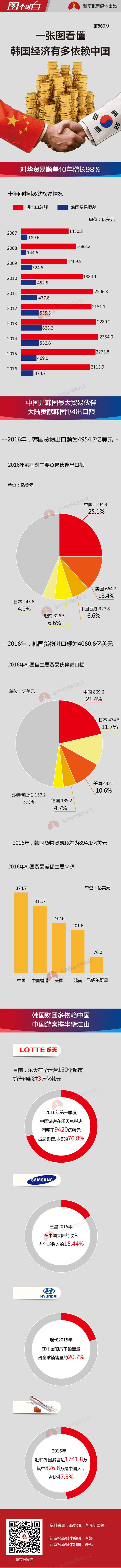 新京报网