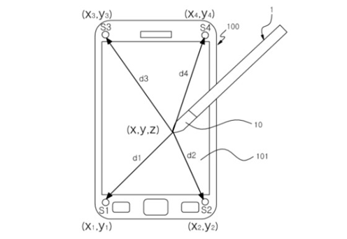 Note4将升级S pen，超声波传感器+2048压感等级？