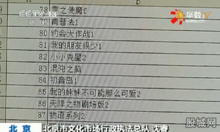 文化部动漫黑名单曝光 60部黑暗向作品被禁播