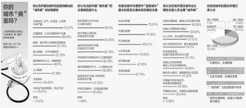 　　制图：蔡华伟