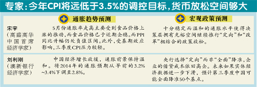 时评：政策宽松空间足够 三季度或面临全面降准