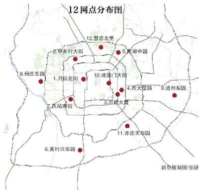 北京11网点可自助查个人信用报告