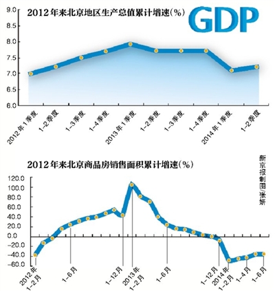 台湾 面积人口gdp_地图看世界 用GDP来了解世界及中国人均GDP与总GDP 人口(3)