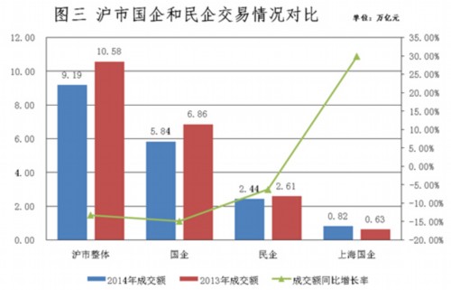 台北18年gdp是多少_台湾买房买的是永久产权 68 台湾人认为要严格把关大陆买家(3)