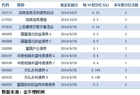 金融_财经雨燕直播- NBA直播- 足球直播- 世界杯直播 LIVE_中国网