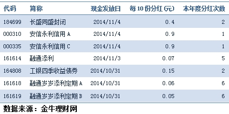 亚鞅科雨燕直播- NBA直播- 足球直播- 世界杯直播 LIVE创套利3号