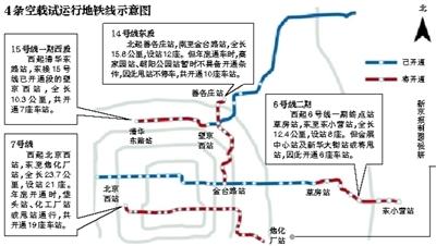 北京4条地铁新线空载试运行 年底通车