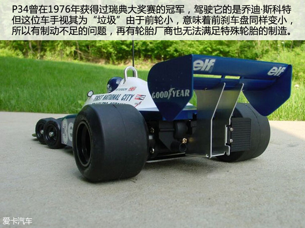 奇形怪状 盘点一级方程式史上奇葩赛车