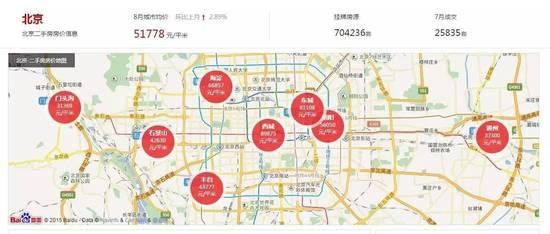 数据显示，北京市海淀区今年8月份的二手房均价是66875元/平方米。