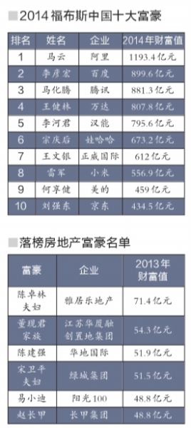 尼泊尔gdp_印度拉拢12国帮忙,却做了件缺德事,令老盟友入中国怀抱(2)