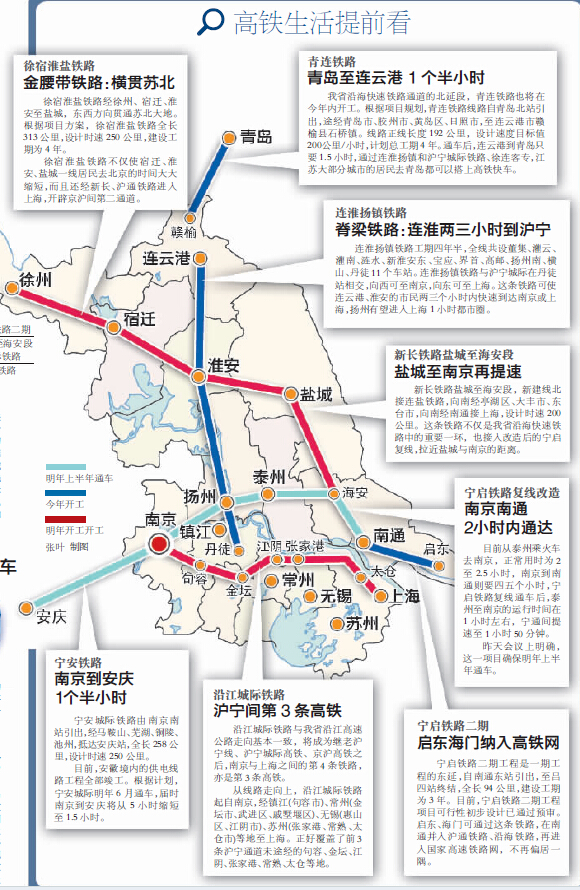 江苏高铁规划图发布:全省44个县市26个通高铁