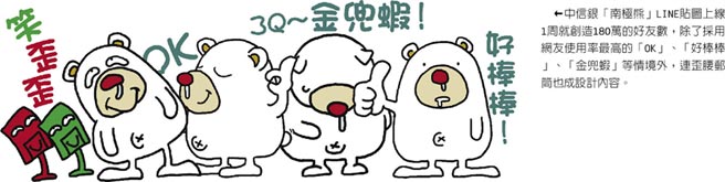 中信银“南极熊”LINE贴图上线1周就创造180万的好友数