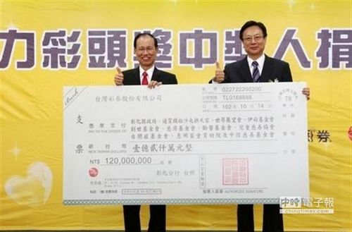 台湾15亿台币威力彩得主捐出1.2亿做公益（图）