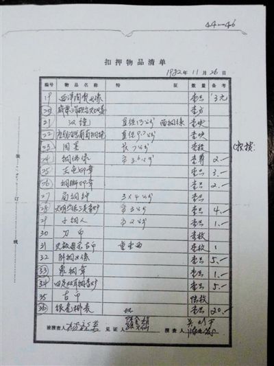 杨韶荣收执的静安区公安分局扣押物品清单中，部分物品标有价格。