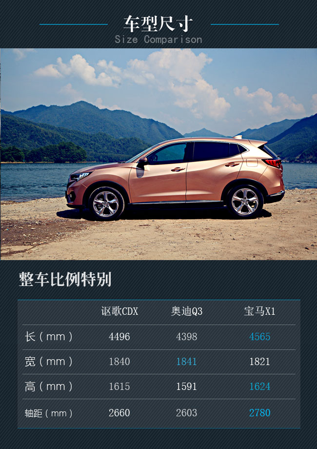 广汽讴歌首款suv发布 售价区间22.98-30.98万元